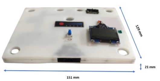 Dimensioni del modulo hardware PHYS-EX